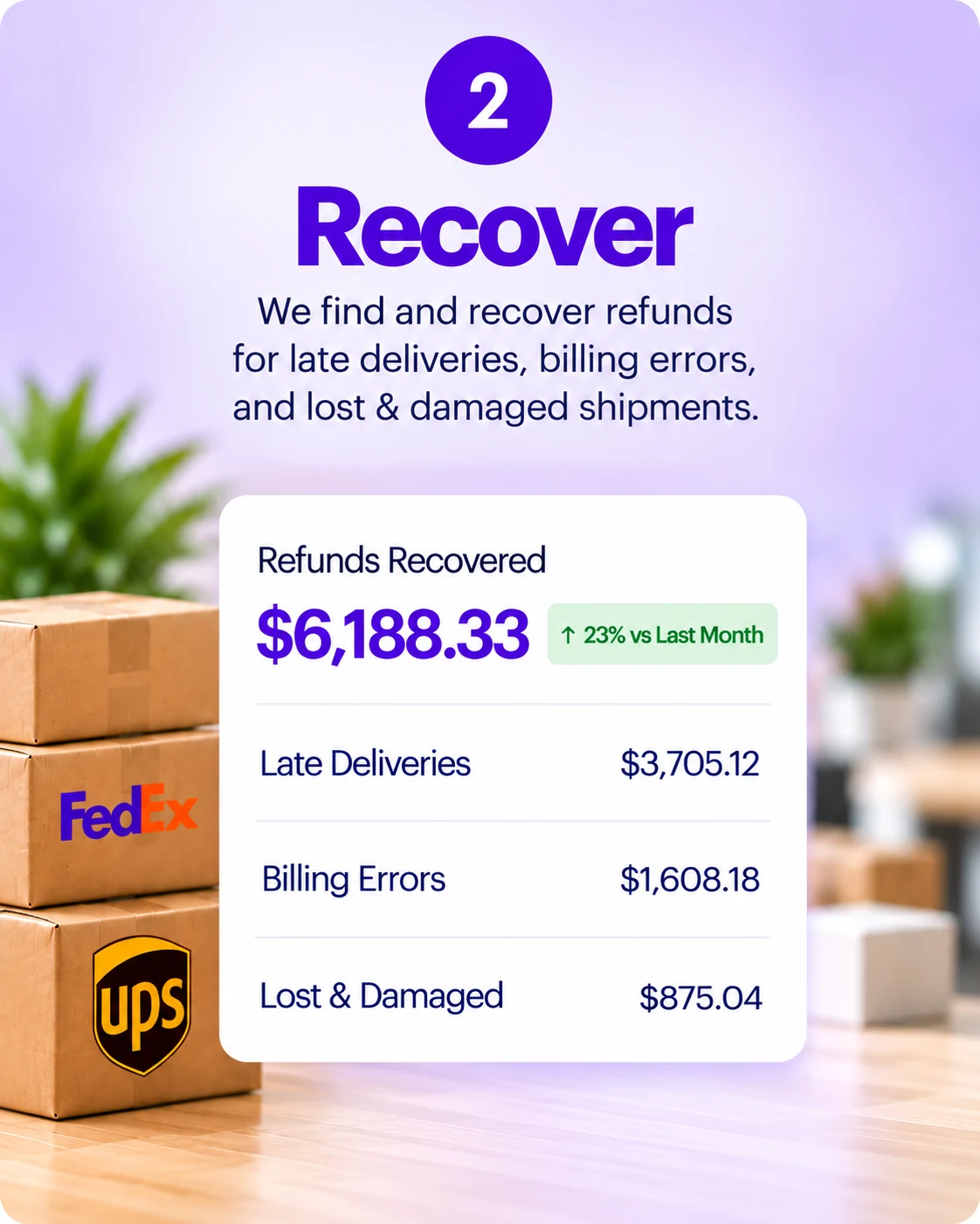 Recover: refunds recovered for late deliveries, billing errors, and lost or damaged packages