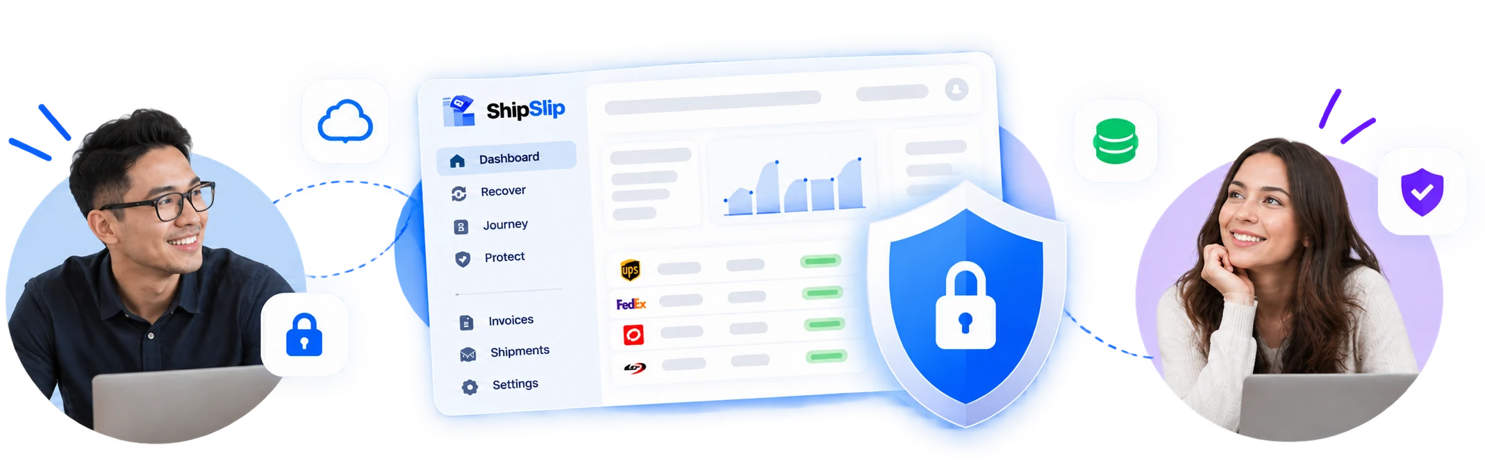 ShipSlip dashboard protected by a security shield, with connected carrier accounts and team members